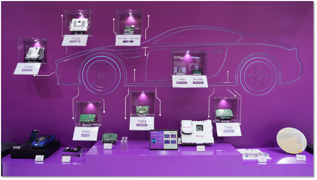 3. THA6系列MCU.png
